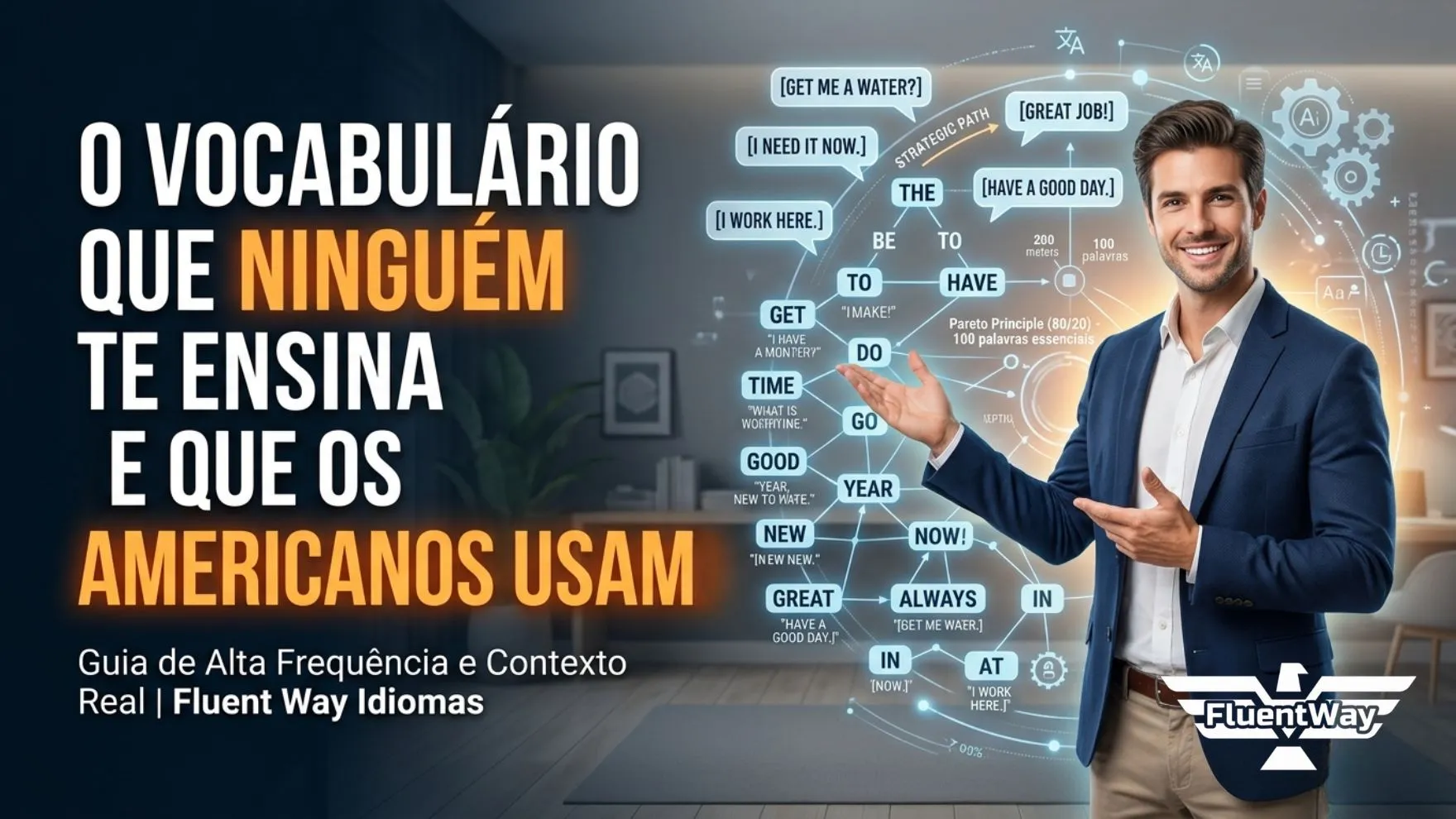 As Palavras Mais Usadas no Inglês Americano