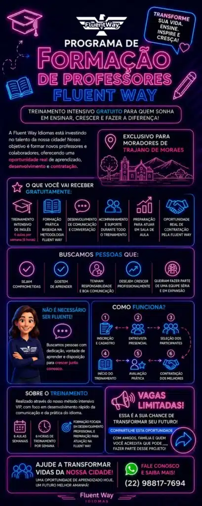 Banner promocional da Fluent Way Idiomas com design neon em tons de azul e rosa. A arte divulga o Programa de Formação de Professores Fluent Way, oferecendo treinamento intensivo gratuito de inglês, metodologia exclusiva, desenvolvimento profissional e oportunidade de contratação para os melhores participantes após avaliação. O banner apresenta etapas do processo seletivo, benefícios do treinamento, requisitos dos candidatos e chamada para inscrição exclusiva para moradores de Trajano de Moraes.